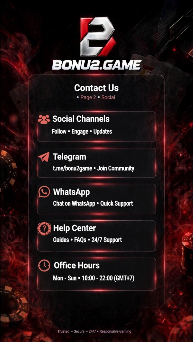 BONU2 Contact
